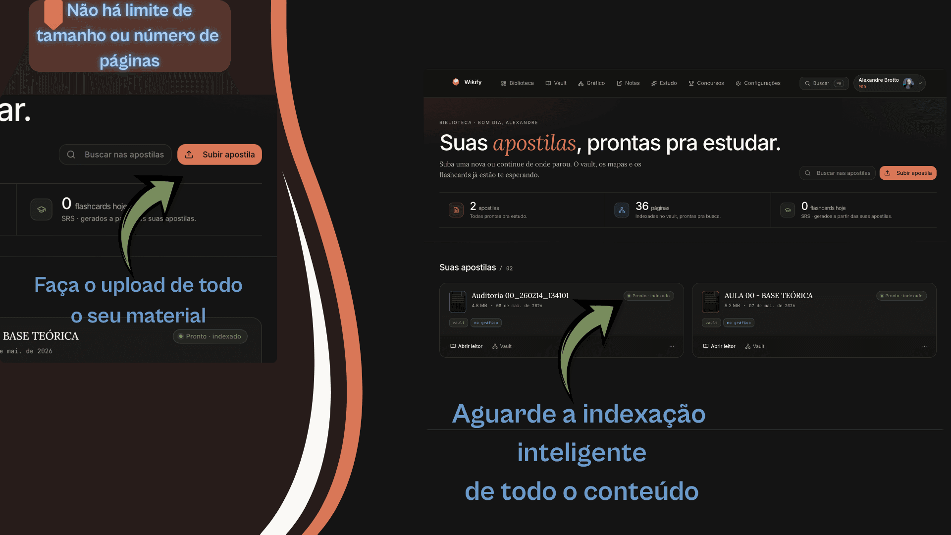 Upload e indexação de apostilas no Wikify